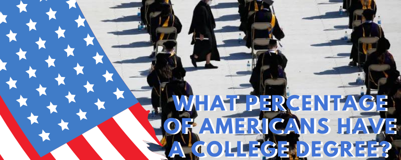 What Percentage of Americans have a College Degree the paper ads